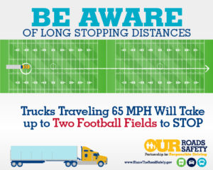truck stopping distances to help drivers avoid collisions